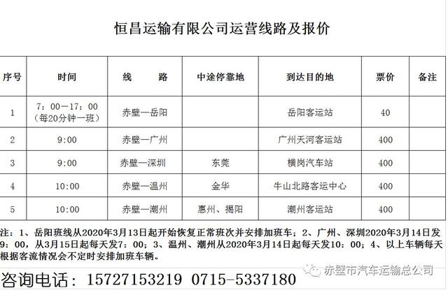 咸宁4地长途客运开通！可去往深圳、上海、温州…