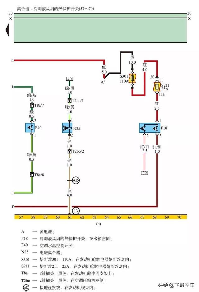 一文搞懂空调系统的电路图、工作原理（以一汽大众速腾为例）