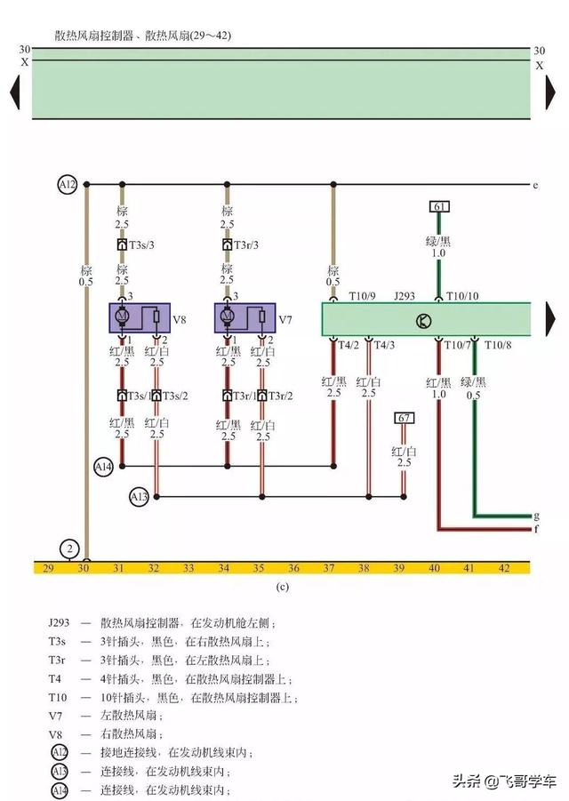 一文搞懂空调系统的电路图、工作原理（以一汽大众速腾为例）