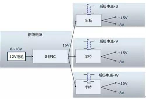 电动汽车逆变器用IGBT驱动电源设计及可用性测试