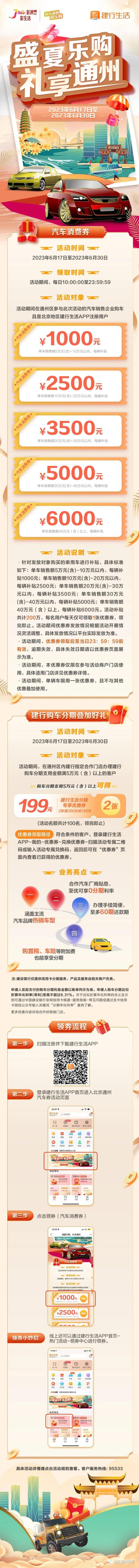 最高优惠6000元！通州汽车消费券即将开抢！领取方式一图读懂！