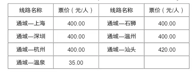 咸宁4地长途客运开通！可去往深圳、上海、温州…