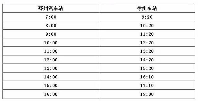 邳州：徐州东站（高铁站）、徐州总站客运班线恢复（附：车次表）