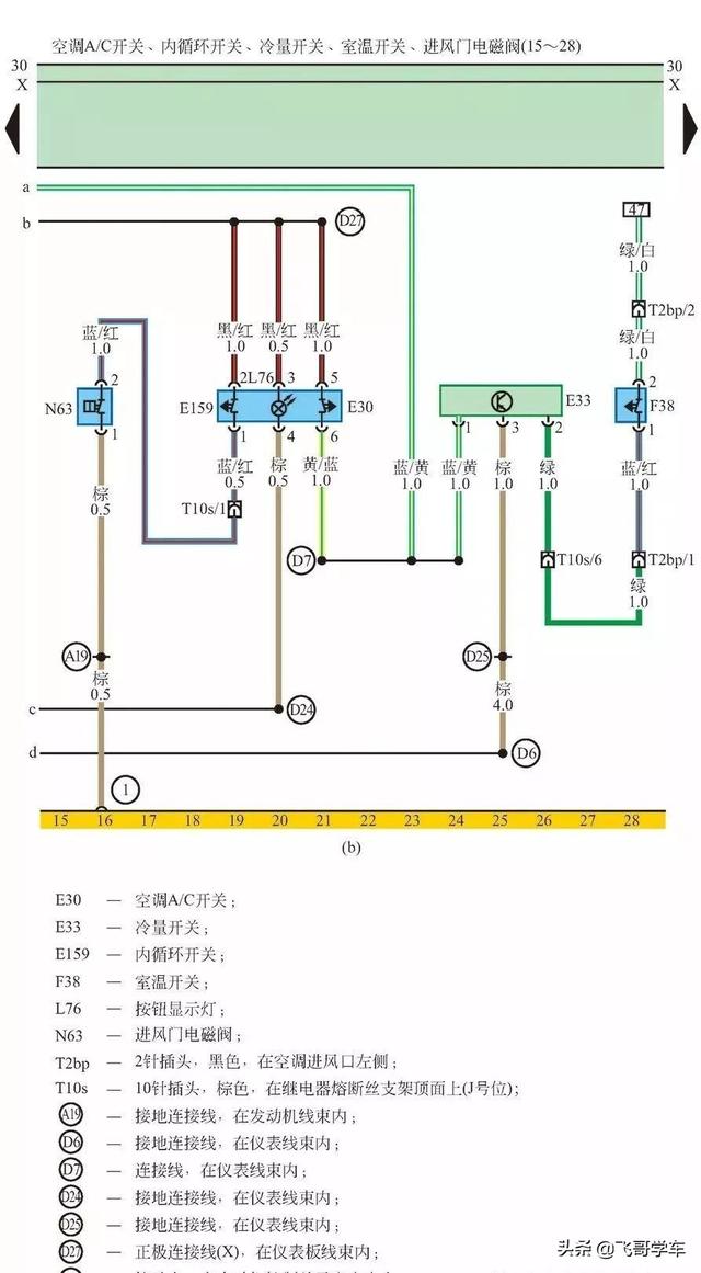 一文搞懂空调系统的电路图、工作原理（以一汽大众速腾为例）