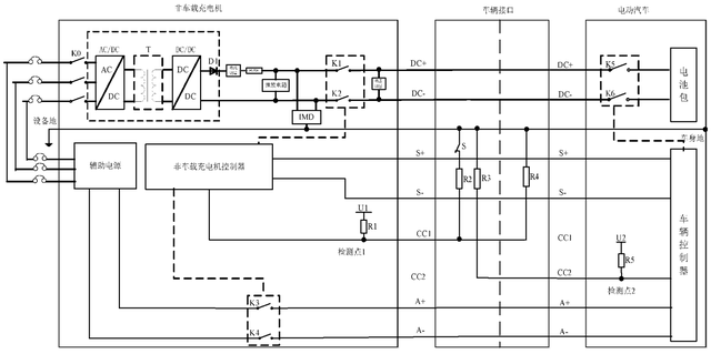 全球电动汽车充电接口五大标准及控制电路