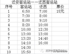 迁安客运站最新时刻表运营表，需要出行的朋友注意啦！