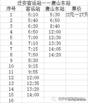 迁安客运站最新时刻表运营表，需要出行的朋友注意啦！