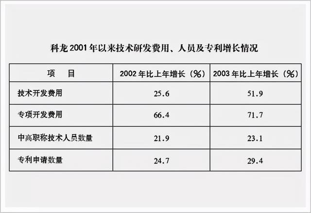 五家上市公司没了，获赔43万，走出牢狱的顾雏军“仍在狱中”