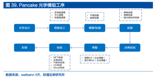 突发！长春高新闪崩跌停，又是集采？多只个股悄悄翻倍，VR起飞