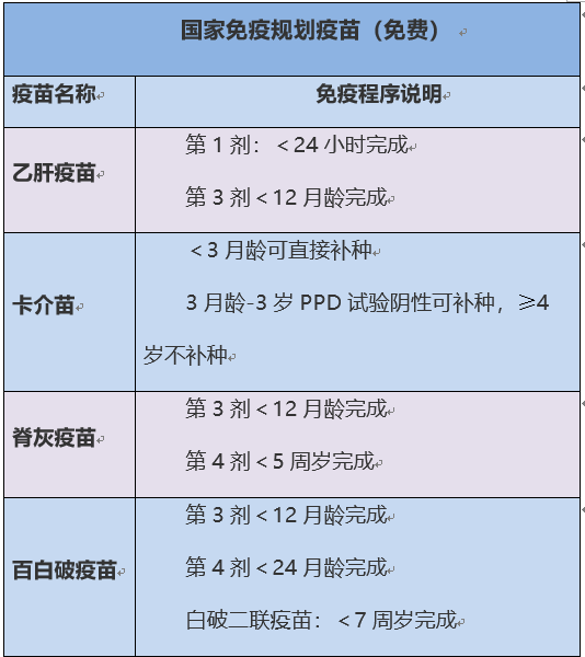 2个重要消息传来！南昌人都要看