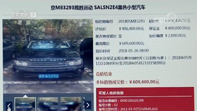 长期摇号不成功怎么办？京牌小客车网络司法拍卖结果出炉 快看