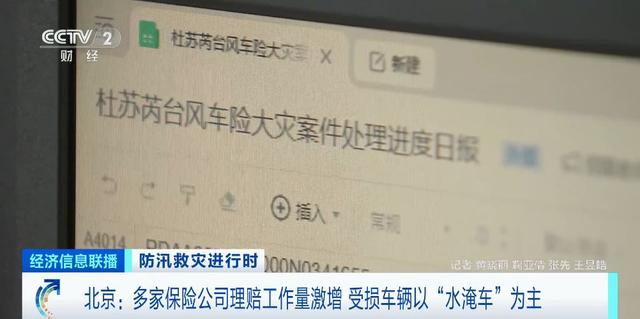 北京多家保险公司理赔工作量激增！受损车辆以“水淹车”为主