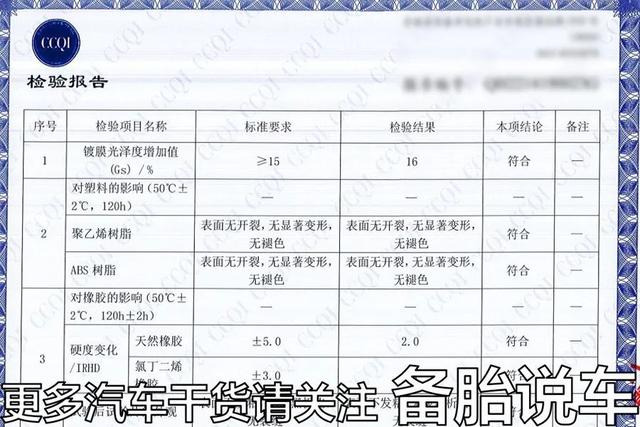 打蜡和镀膜，到底哪个更划算