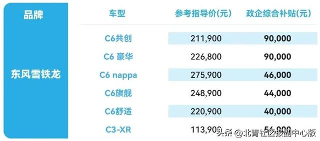 奔驰被曝降价11万？通州4S店回应：假的！优惠幅度6万左右，限北京牌照