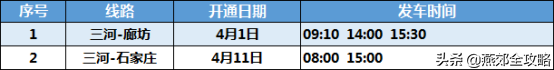 请收藏！廊坊汽车站最新客运班线汇总来了！