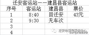 迁安客运站最新时刻表运营表，需要出行的朋友注意啦！