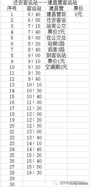 迁安客运站最新时刻表运营表，需要出行的朋友注意啦！