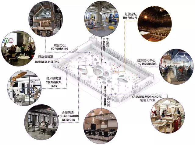 红旗汽车在长春建博物馆，打造“中国第一、世界著名”的民族品牌