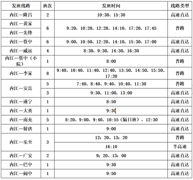 今日投用！关于内江综合客运中心站，这些事情你需要知道