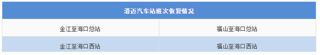 海南人注意！各市县客运班线恢复运营的最新情况看这里