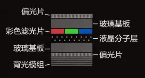 让宝马概念车一键变色，电子纸不想只做小众的电子价签