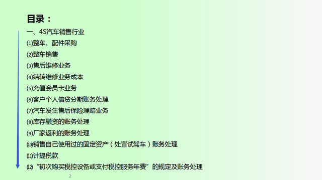 98小会计应聘汽车4S店会计要求月薪8k，凭借64页真账处理顺利入职