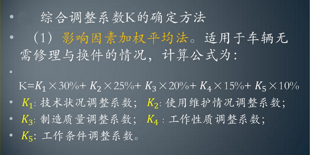 买二手车不吃亏很简单！学会这5种评估方法，不再被忽悠！