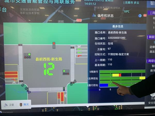 从未来驶来 无锡车联网基地“打卡”记