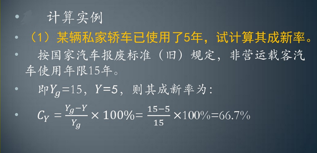 买二手车不吃亏很简单！学会这5种评估方法，不再被忽悠！