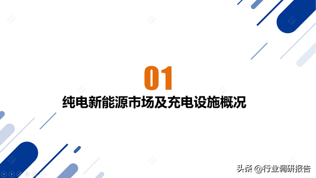 2023年中国纯电新能源汽车洞察报告（汽车行驶及充电行为）