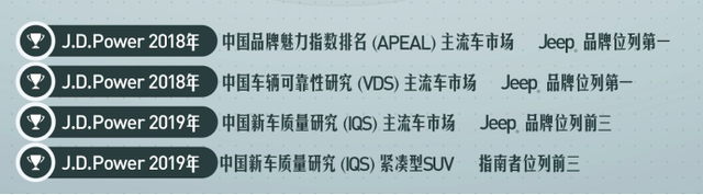 掏“芯”置腹，广汽菲克Jeep解剖车给你不一样的实力大揭秘