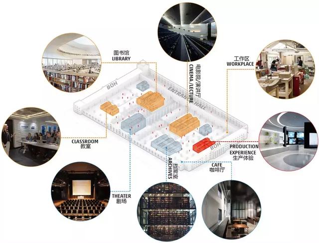 红旗汽车在长春建博物馆，打造“中国第一、世界著名”的民族品牌