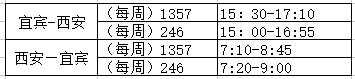 坐不住了！9月机票白菜价！宜宾出发耍全国，最低260元！