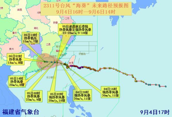 最新！“海葵”最大可能在福建这里登陆 多地预警升级