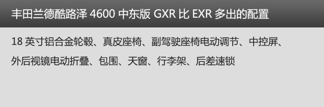 丰田兰德酷路泽平行进口车型全盘点，18款有升级