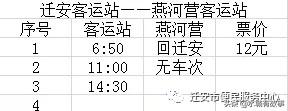 迁安客运站最新时刻表运营表，需要出行的朋友注意啦！