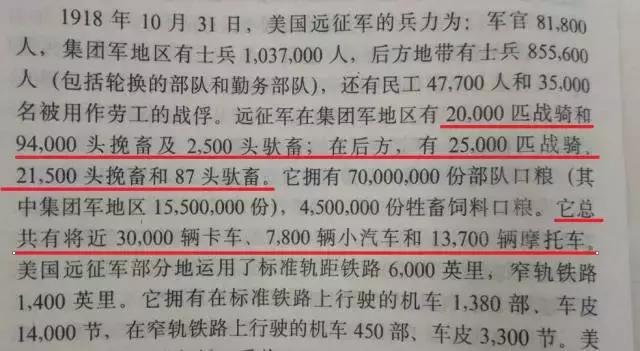 算一笔账，汽车究竟是如何战胜了骡马进而改变了战争的？