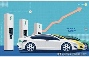 什么是新能源汽车 都有哪些种类(全球驾：带你了解新能源汽车的种类)