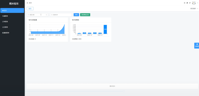 基于JAVA,SpringBoot和Vue的汽车租赁系统设计，附源码