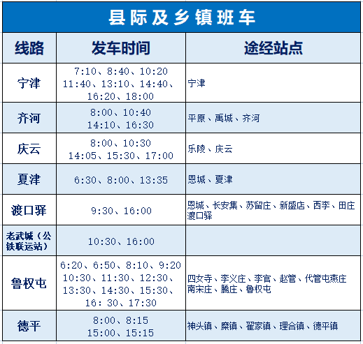 德州汽车总站发布最新班次信息