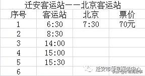 迁安客运站最新时刻表运营表，需要出行的朋友注意啦！