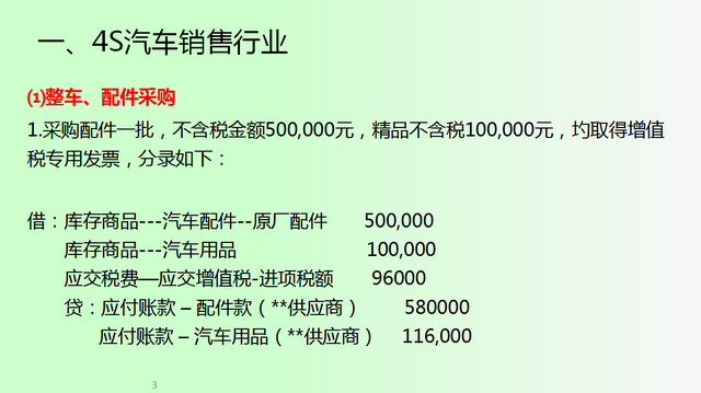 98小会计应聘汽车4S店会计要求月薪8k，凭借64页真账处理顺利入职