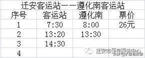 迁安客运站最新时刻表运营表，需要出行的朋友注意啦！