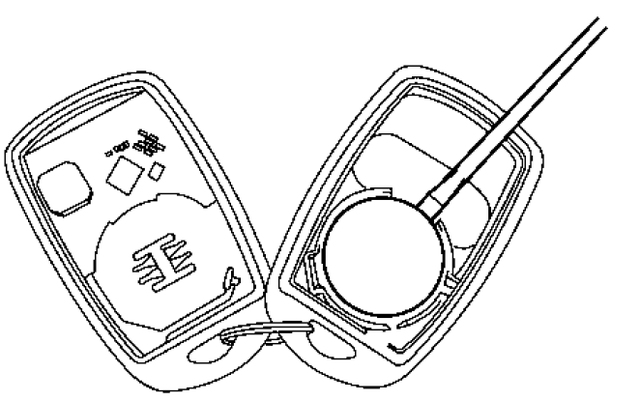 2022款 SUBARU（斯巴鲁）Forester（森林人）遥控器电池更换