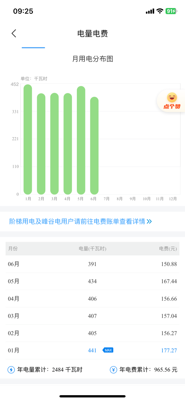 开了1.6万公里的理想ONE车主，给你说六件事