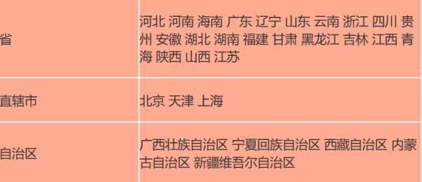 “火车+汽车”！12306上可以直接买汽车票