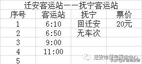 迁安客运站最新时刻表运营表，需要出行的朋友注意啦！