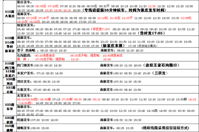 关于有序恢复城乡公交线路运行的通告