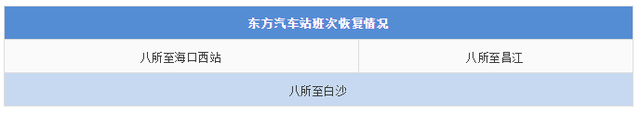 海南人注意！各市县客运班线恢复运营的最新情况看这里