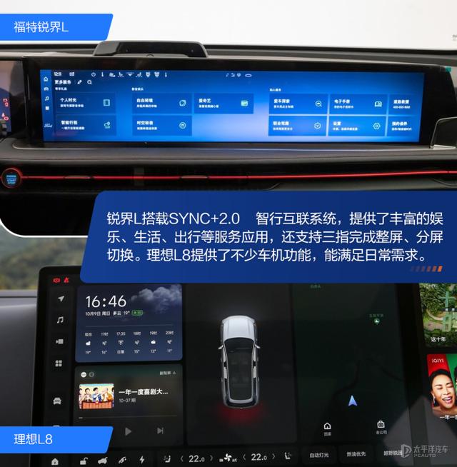 谁更能讨好全家人的欢心？全家出游神器福特锐界L对比理想L8